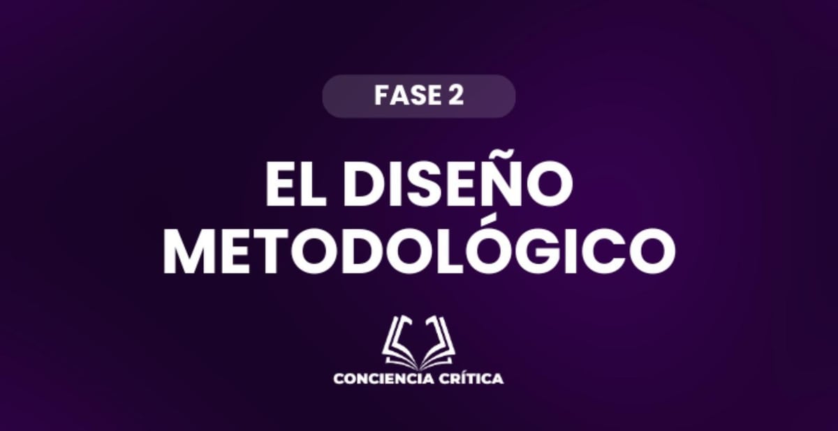 El diseño metodológico